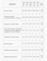 Чёрная блузка с коротким рукавом