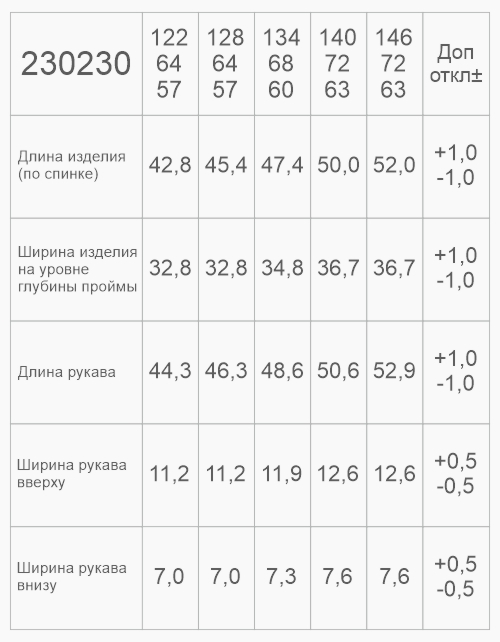 Гольф школьный голубой для девочки