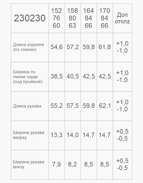 Гольф школьный голубой для девочки