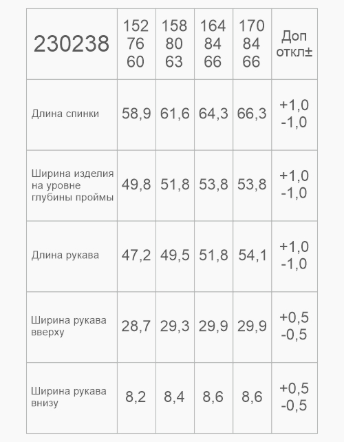 Тёмно-синий школьный кардиган для девочки