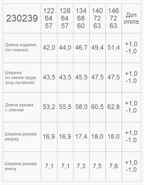 Школьный джемпер-обманка для девочки