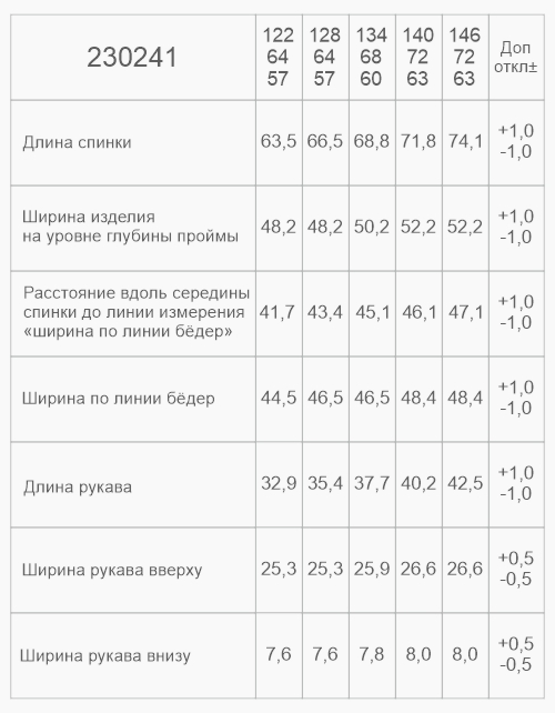 Тёмно-синее школьное платье