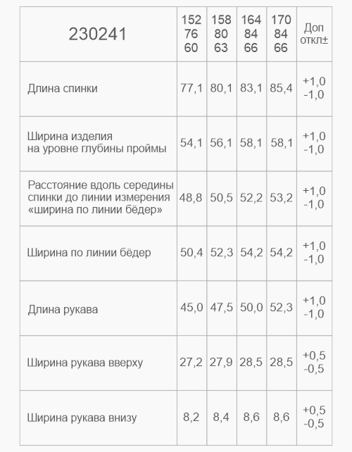 Тёмно-синее школьное платье