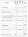 Тёмно-синее школьное платье