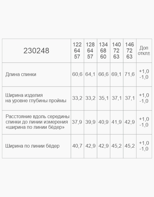 Тёмно-синий школьный сарафан
