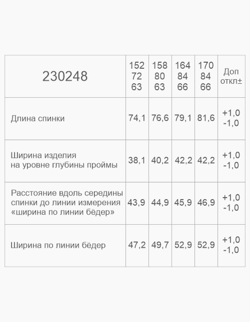 Тёмно-синий школьный сарафан