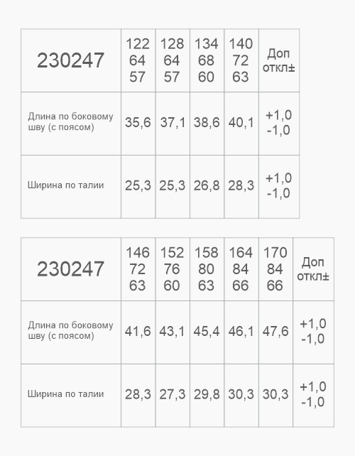 Школьный сарафан-трансформер