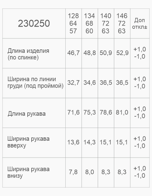 Гольф школьный тёмно-синий для мальчика