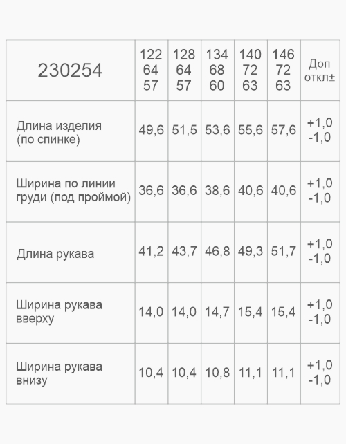 Школьный пиджак для мальчика