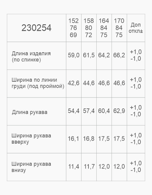 Школьный пиджак для мальчика