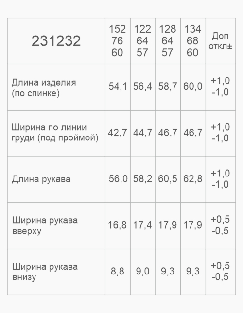 Блузка белая для девочки