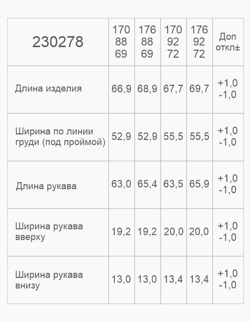 Школьный пиджак для мальчика