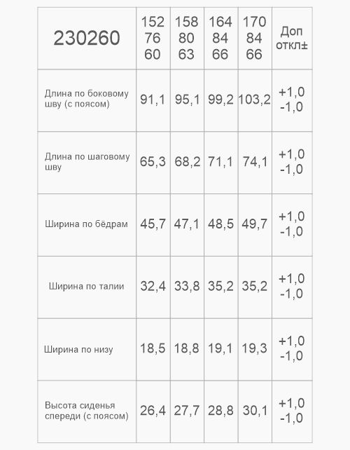 Чёрные школьные брюки для мальчика